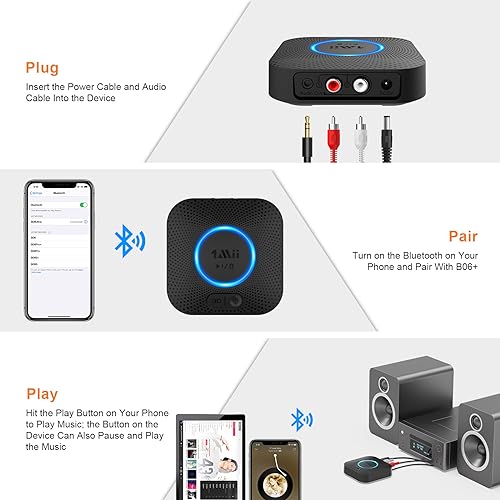 Bluetooth 5.2 Audio Receiver with RCA/3.5mm Outputs C458319