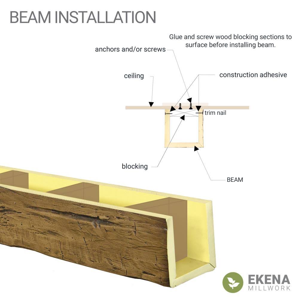 12x22W x 12x22H x 8&L 3-Sided Faux Wood Ceiling Beam M337059