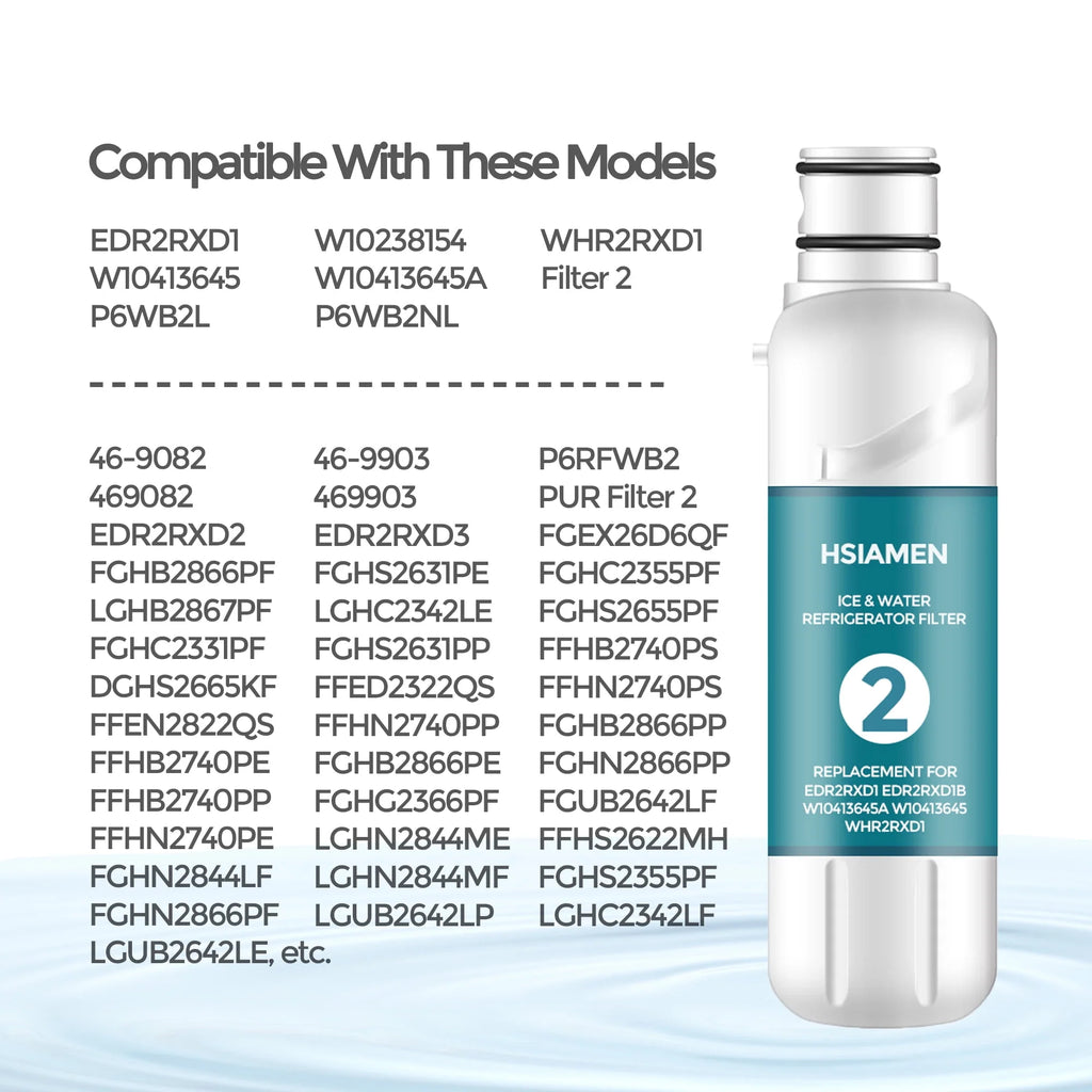 Water Filter Replacement 2-Pack U726