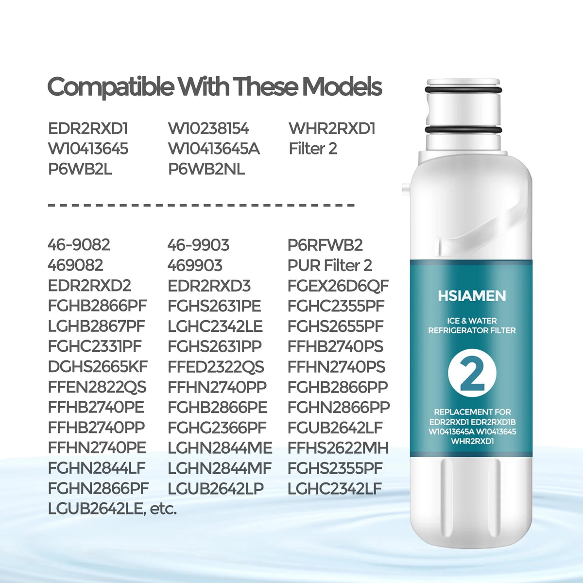 Water Filter Replacement 2-Pack U726