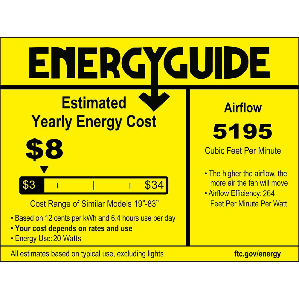 LED 68x22 Ceiling Fan P4312