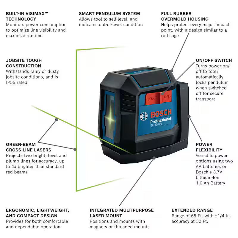 Green Beam Self-Leveling Cross-Line Laser Level P1638