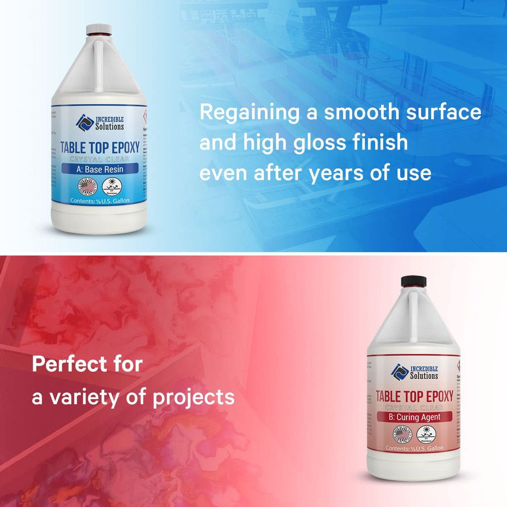 Crystal Clear Cast Tabletop Epoxy, 1 Gallon Pack of 2 P83569