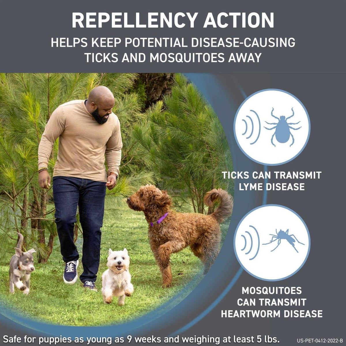 Flea & Tick Treatment for Dogs I48117