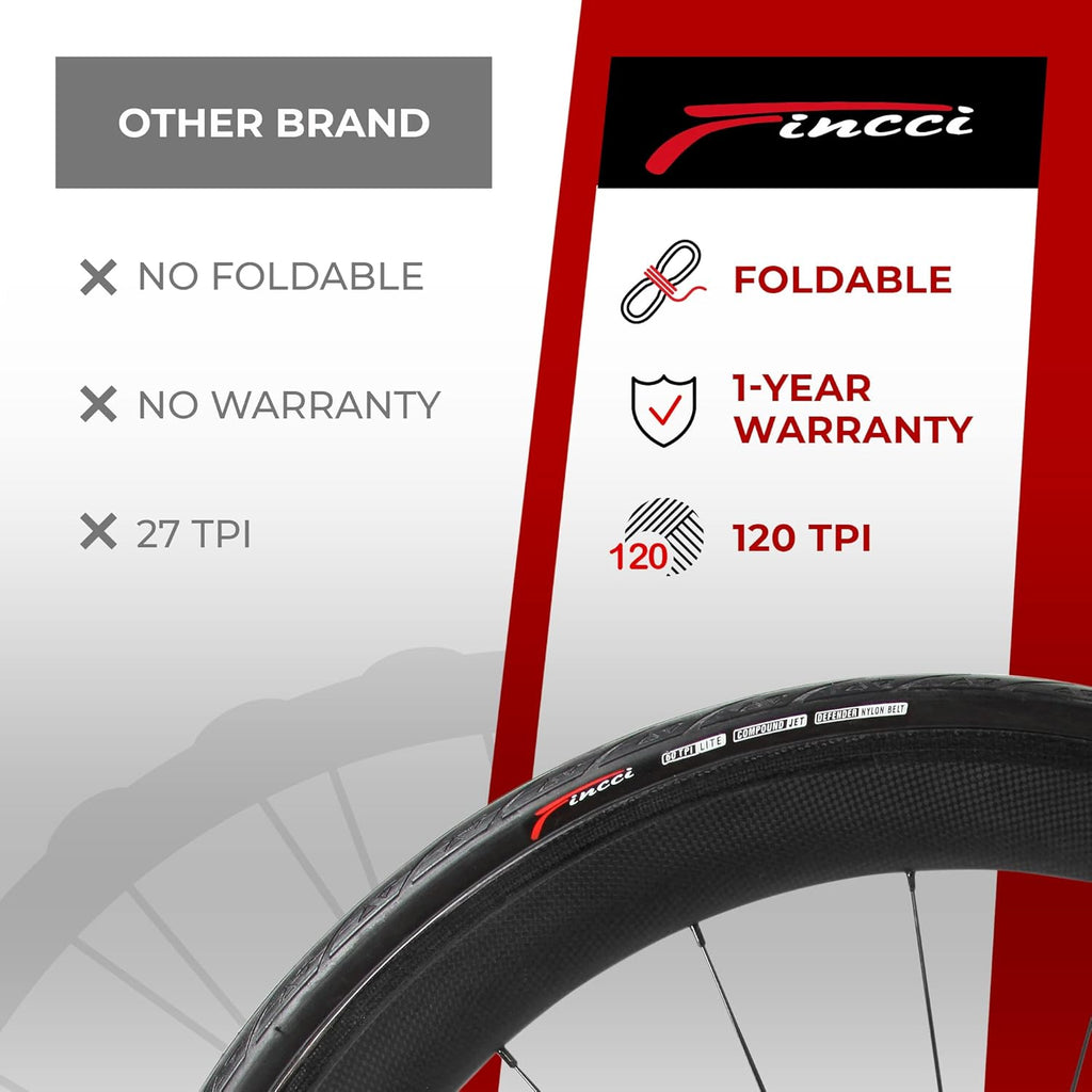 Pair 700 x 25c Foldable 120 TPI Road Racing Bicycle B923
