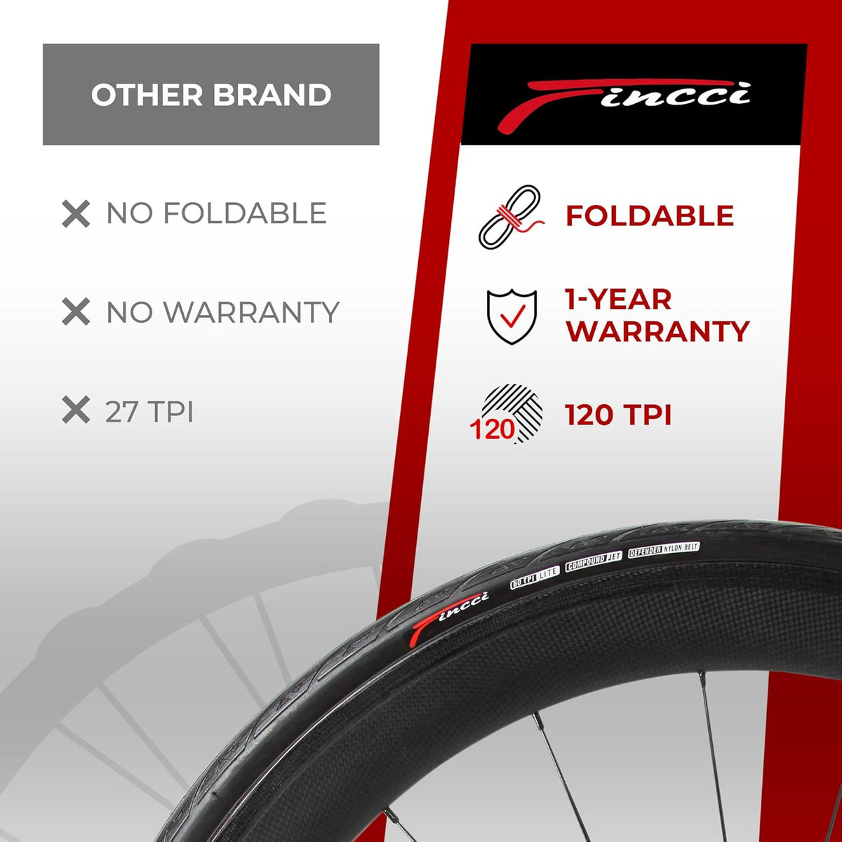 Pair 700 x 25c Foldable 120 TPI Road Racing Bicycle B923