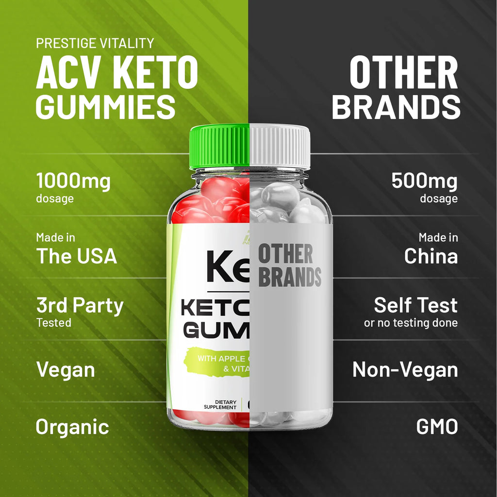 ACV Gummies E157115