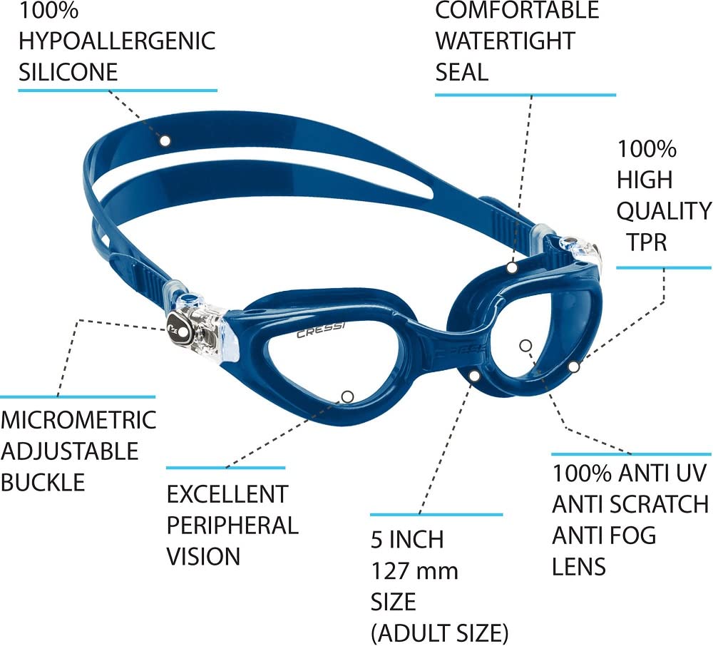 Clear Lenses Swim Goggles R22727