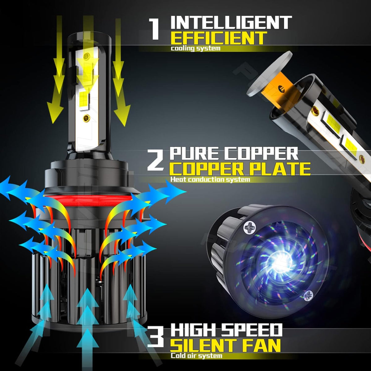 9007 High Low LED Headlight Bulbs, 6000K Cool White, Pack of 2 A812149