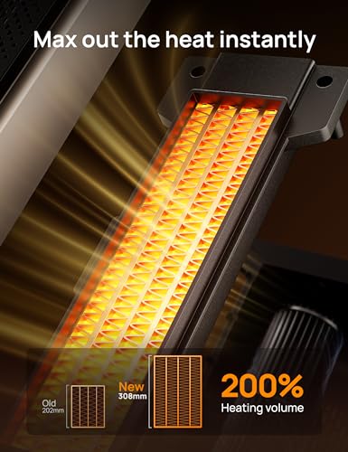 25" Electric Space Heater with Remote and Thermostat X79244